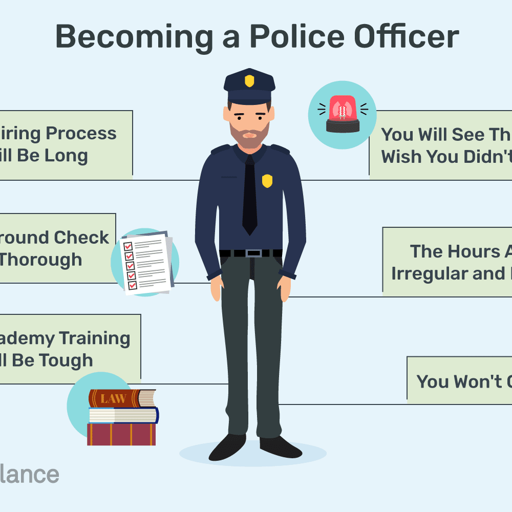Can You Be A Police Officer With Anxiety