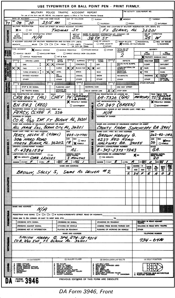 Car Accident Police Report Sample ...