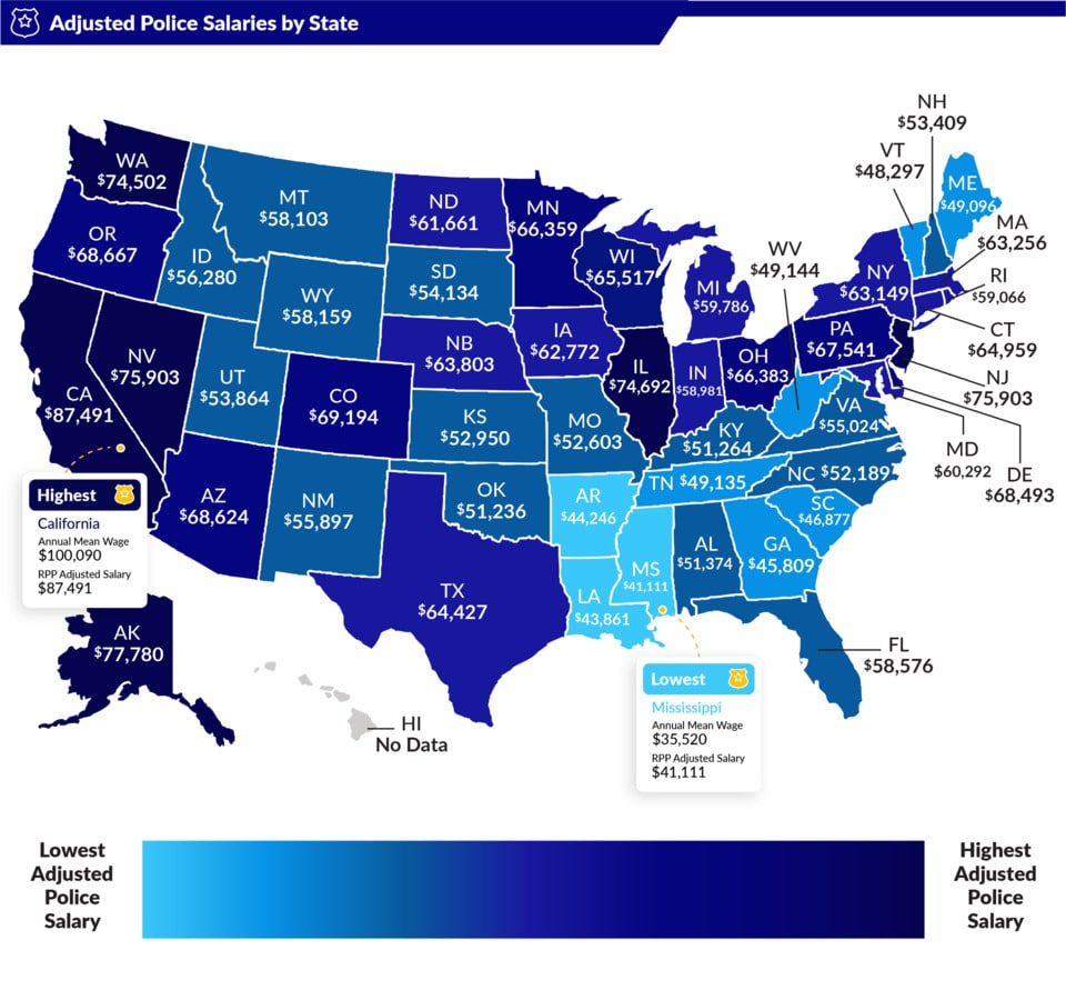 How Does Your State Compare to the Police Officer National Salary Average?