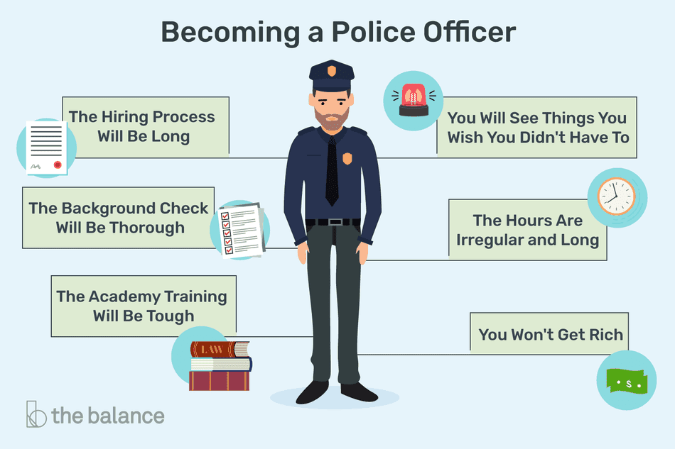 Learn About Becoming a Police Officer