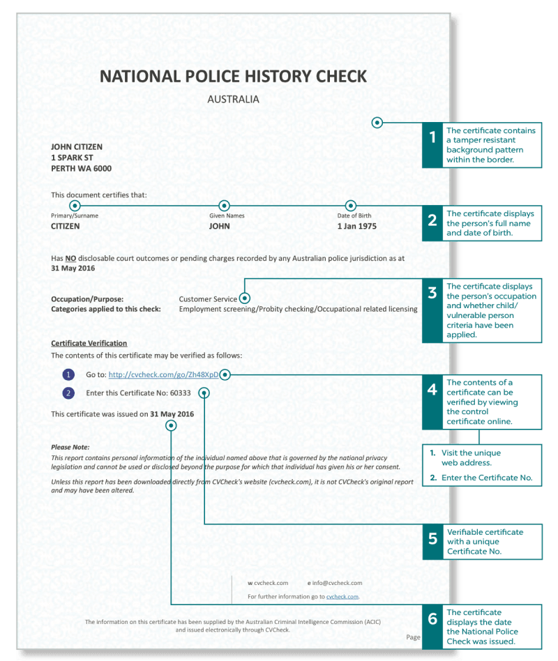 National Police Check Online