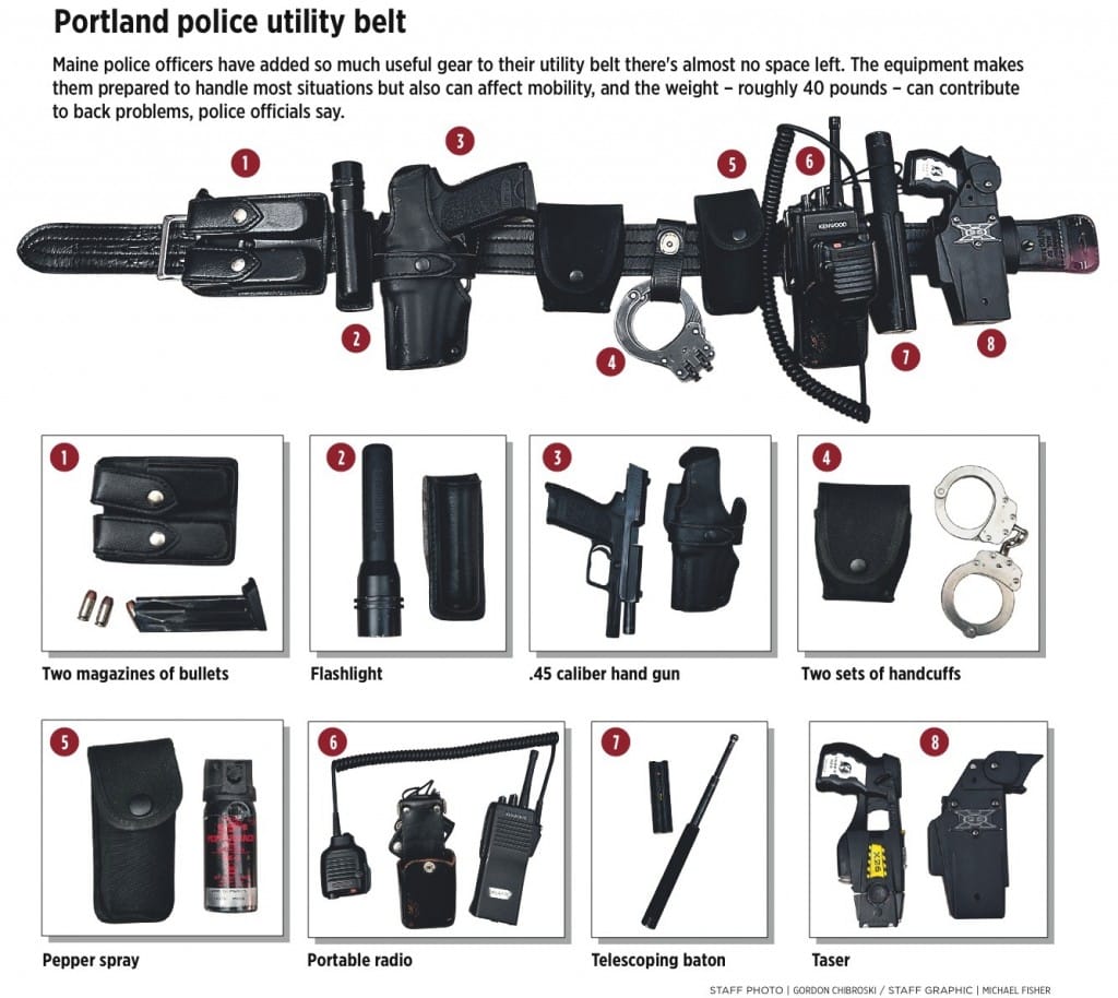 No shock here: Tasers crowding utility belts