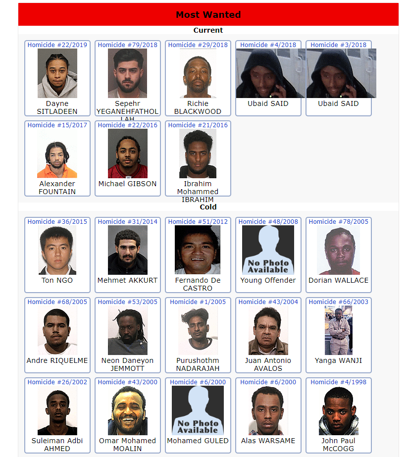 Sins That Cry To Heaven For Vengeance: Toronto Police Most Wanted List ...