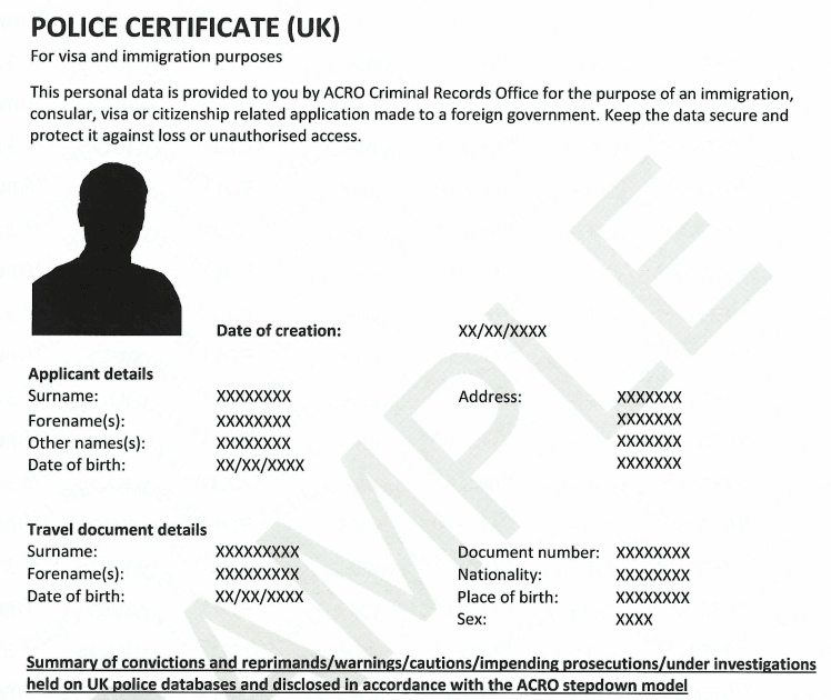 Structure examples: Free criminal history check australia