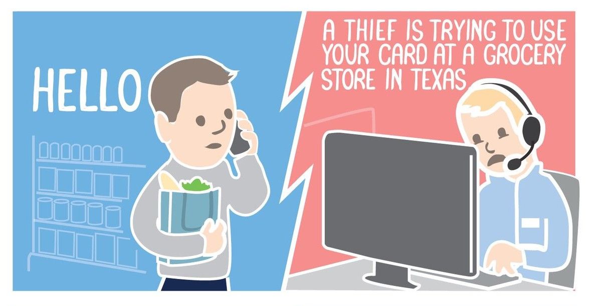 Useful Guide on How to Report Identity Theft