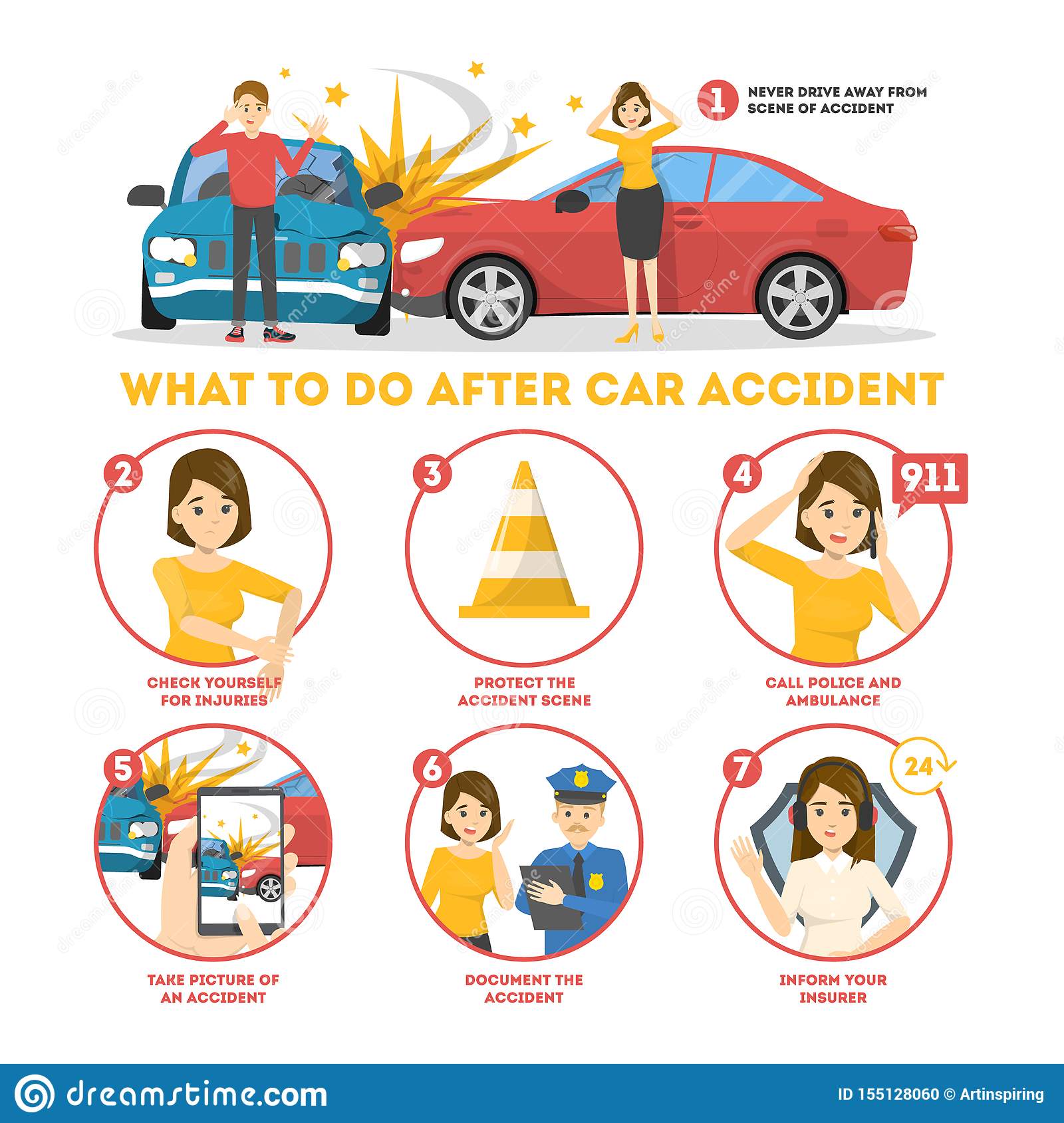 What To Do after a Car Accident Infographic Banner Stock Vector ...