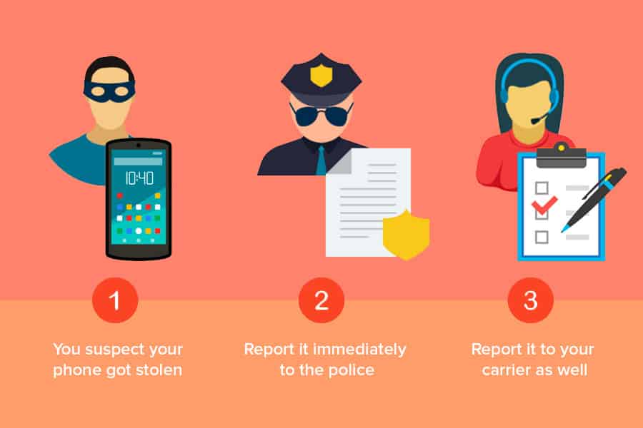 Why its important to report your stolen phone to the police (and your ...